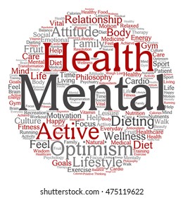 Vector concept conceptual mental health or positive thinking abstract round word cloud isolated on background metaphor to optimism, psychology, mind, healthcare, thinking, attitude, balance motivation