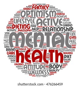 Vector concept conceptual mental health or positive thinking abstract round word cloud isolated on background metaphor to optimism, psychology, mind, healthcare, thinking, attitude, balance motivation