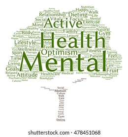 Vector concept conceptual mental health or positive thinking abstract tree word cloud isolated on background metaphor to optimism, psychology, mind, healthcare, thinking, attitude, balance motivation