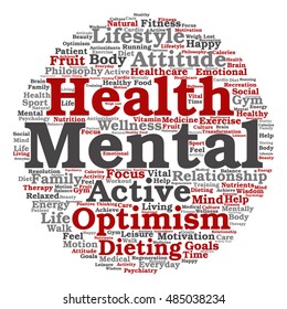 Vector concept conceptual mental health or positive thinking abstract round word cloud isolated on background metaphor to optimism, psychology, mind, healthcare, thinking, attitude, balance motivation