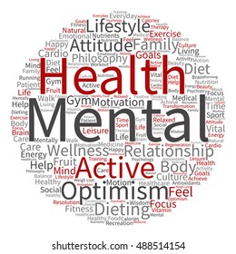 Vector concept conceptual mental health or positive thinking abstract round word cloud isolated on background metaphor to optimism, psychology, mind, healthcare, thinking, attitude, balance motivation