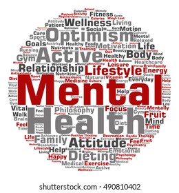 Vector concept conceptual mental health or positive thinking abstract round word cloud isolated on background metaphor to optimism, psychology, mind, healthcare, thinking, attitude, balance motivation