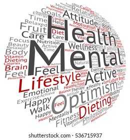 Vector concept or conceptual mental health or positive thinking abstract word cloud isolated on background, metaphor to optimism, psychology, mind, healthcare, thinking, attitude, balance motivation