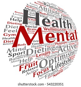Vector concept or conceptual mental health or positive thinking abstract word cloud isolated on background  metaphor to optimism, psychology, mind, healthcare, thinking, attitude, balnce or motivation