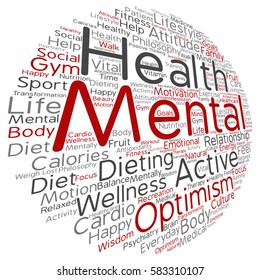 Vector concept or conceptual mental health or positive thinking abstract word cloud isolated on background metaphor to optimism, psychology, mind, healthcare, thinking, attitude, balnce or motivation