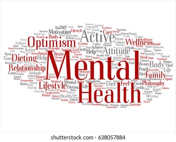 Vector concept or conceptual mental health or positive thinking square word cloud isolated background. Collage of optimism, psychology, mind healthcare, thinking, attitude balance or motivation text