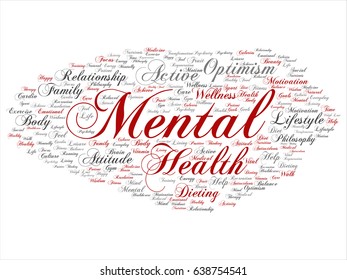 Vector concept or conceptual mental health or positive thinking abstract word cloud isolated background. Collage of optimism, psychology, mind healthcare, thinking, attitude balance or motivation text