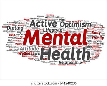 Vector concept or conceptual mental health or positive thinking abstract word cloud isolated background. Collage of optimism, psychology, mind healthcare, thinking, attitude balance or motivation text