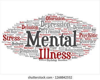 Concepto vectorial Enfermedad mental conceptual manejo de problemas o terapia de nubes de palabras abstractas antecedentes aislados. Collage de textos sobre salud, trauma, psicología, ayuda, tratamiento o rehabilitación