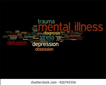 Concepto vectorial Enfermedad mental conceptual manejo de desórdenes o terapia nube de palabras abstractas aisladas en segundo plano, metáfora a la salud, trauma, psicología, ayuda, problema, tratamiento o rehabilitación