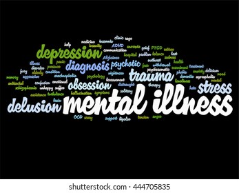 Konzeptionelle Behandlung einer psychischen Erkrankung oder abstrakte Wörterbuchwolke nach dem Vektorkonzept, isoliert auf dem Hintergrund, Metapher für Gesundheit, Trauma, Psychologie, Hilfe, Problem, Behandlung oder Rehabilitation