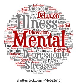 Vector concept conceptual mental illness disorder management or therapy round abstract word cloud isolated on background, metaphor to health, trauma, psychology, help, problem treatment rehabilitation