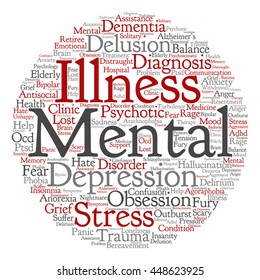 Concepto vectorial Enfermedad mental conceptual manejo de desórdenes, terapia de nubes de palabras abstractas aisladas en el fondo, metáfora a la salud, trauma, psicología, ayuda, problema, rehabilitación de tratamiento