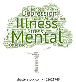 Vector concept conceptual mental illness disorder management or therapy abstract tree word cloud isolated on background metaphor to health, trauma, psychology, help, problem, treatment rehabilitation