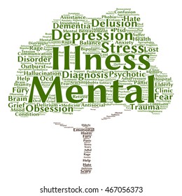 Concepto vectorial Enfermedad mental conceptual manejo de desórdenes o terapia nube de palabras arbóreas abstractas aisladas en metáfora de fondo a la salud, trauma, psicología, ayuda, problema, tratamiento, rehabilitación