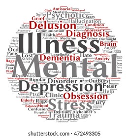 Vector concept conceptual mental illness disorder management or therapy abstract round word cloud isolated on background metaphor to health, trauma, psychology, help, problem, treatment rehabilitation