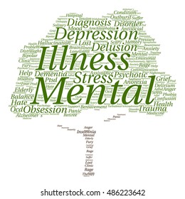 Vector concept conceptual mental illness disorder management or therapy abstract tree word cloud isolated on background metaphor to health, trauma, psychology, help, problem, treatment rehabilitation