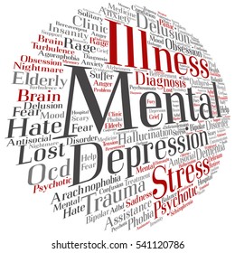 Vector concept conceptual mental illness disorder management or therapy abstract word cloud isolated on background metaphor to health, trauma, psychology, help, problem, treatment or rehabilitation