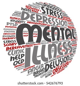 Concepto vectorial Enfermedad mental conceptual manejo o terapia nube de palabras abstractas aisladas en metáfora de fondo a la salud, trauma, psicología, ayuda, problema, tratamiento o rehabilitación