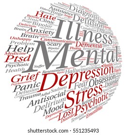 Konzeptionelles Management von psychischen Erkrankungen oder abstrakte Wörterbuchwolke für Therapien, isoliert auf Hintergrundmetapher für Gesundheit, Trauma, Psychologie, Hilfe, Problem, Behandlung oder Rehabilitation
