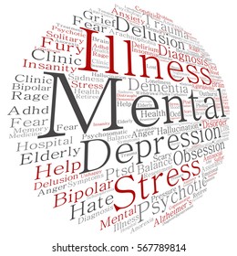 Konzeptionelles Management von psychischen Erkrankungen oder abstrakte Wörterbuchwolke für Therapien, isoliert auf Hintergrundmetapher für Gesundheit, Trauma, Psychologie, Hilfe, Problem, Behandlung oder Rehabilitation
