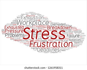 Vector concept conceptual mental stress at workplace or job pressure abstract word cloud isolated background. Collage of health, work, depression problem, exhaustion, breakdown, deadlines risk text