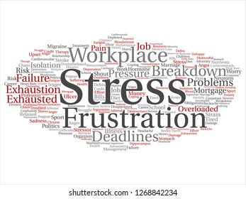 Konzeptioneller psychischer Stress am Arbeitsplatz oder abstrakter Arbeitsdruck abstrakter Begriff Cloud isolierter Hintergrund. Collage of Health, Work, Depressionsproblem, Erschöpfung, Untergliederung, Fristen Risiko Text