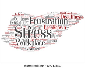 Vector concept conceptual mental stress at workplace or job pressure abstract word cloud isolated background. Collage of health, work, depression problem, exhaustion, breakdown, deadlines risk text