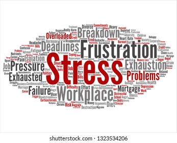 Vector concept conceptual mental stress at workplace or job pressure abstract word cloud isolated background. Collage of health, work, depression problem, exhaustion, breakdown, deadlines risk text
