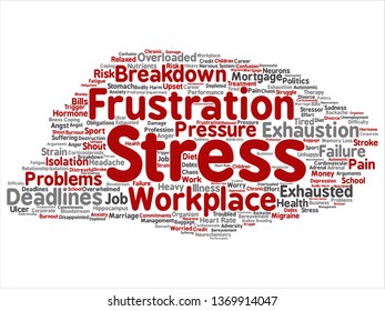 Vector concept conceptual mental stress at workplace or job pressure abstract word cloud isolated background. Collage of health, work, depression problem, exhaustion, breakdown, deadlines risk text