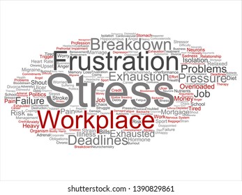 Concepto vectorial estrés mental conceptual en el lugar de trabajo o presión laboral abstracta nube de palabras aislado fondo. Collage de la salud, el trabajo, el problema de la depresión, el agotamiento, el desmoronamiento, los plazos de presentación del texto de riesgo