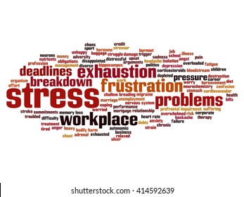 Vector concept conceptual mental stress at workplace or job abstract word cloud isolated on background, metaphor to health, work, depression, problem, exhaustion, breakdown, deadlines, risk, pressure