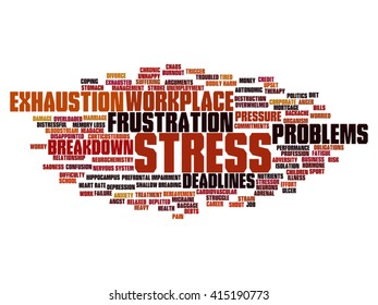 Konzeptionelle psychische Belastung am Arbeitsplatz oder abstrakte Wortwolke am Arbeitsplatz, isoliert auf dem Hintergrund, Metapher für Gesundheit, Arbeit, Depression, Problem, Erschöpfung, Untergliederung, Fristen, Risiko, Druck