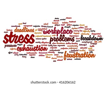 Vector concept conceptual mental stress at workplace or job abstract word cloud isolated on background, metaphor to health, work, depression, problem, exhaustion, breakdown, deadlines, risk, pressure