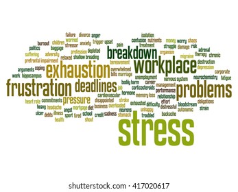 Vector concept conceptual mental stress at workplace or job abstract word cloud isolated on background, metaphor to health, work, depression, problem, exhaustion, breakdown, deadlines, risk, pressure