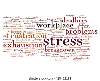 Vector concept conceptual mental stress at workplace or job abstract word cloud isolated on background, metaphor to health, work, depression, problem, exhaustion, breakdown, deadlines, risk, pressure