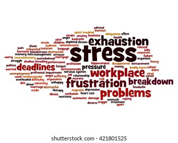 Concepto vectorial estrés mental conceptual en el lugar de trabajo o nube de palabras abstractas en el trabajo aislado en el fondo, metáfora a la salud, trabajo, depresión, problema, agotamiento, ruptura, plazos, riesgo, presión