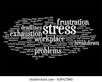 Concepto vectorial estrés mental conceptual en el lugar de trabajo o nube de palabras abstractas en el trabajo aislado en el fondo, metáfora a la salud, trabajo, depresión, problema, agotamiento, ruptura, plazos, riesgo, presión
