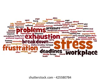 Vector concept conceptual mental stress at workplace or job abstract word cloud isolated on background, metaphor to health, work, depression, problem, exhaustion, breakdown, deadlines, risk, pressure