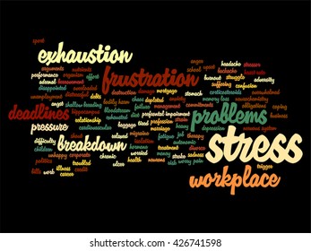 Vector concept conceptual mental stress at workplace or job abstract word cloud isolated on background, metaphor to health, work, depression, problem, exhaustion, breakdown, deadlines, risk, pressure