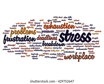 Vector concept conceptual mental stress at workplace or job abstract word cloud isolated on background, metaphor to health, work, depression, problem, exhaustion, breakdown, deadlines, risk, pressure