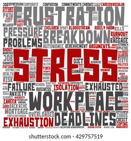 Vector Concept Conceptual Mental Stress Workplace Stock Vector (Royalty ...