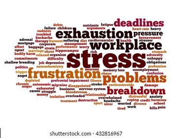 Vector concept conceptual mental stress at workplace or job abstract word cloud isolated on background, metaphor to health, work, depression, problem, exhaustion, breakdown, deadlines, risk, pressure
