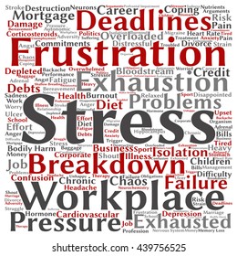 Vector concept conceptual mental stress at workplace or job square word cloud isolated on background, metaphor to health, work, depression, problem, exhaustion, breakdown, deadlines, risk, pressure

