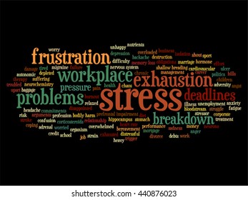 Concepto vectorial estrés mental conceptual en el lugar de trabajo o nube de palabras abstractas en el trabajo aislado en el fondo, metáfora a la salud, trabajo, depresión, problema, agotamiento, ruptura, plazos, riesgo, presión