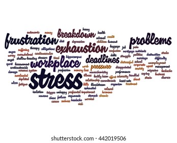 Konzeptionelle psychische Belastung am Arbeitsplatz oder abstrakte Wortwolke am Arbeitsplatz, isoliert auf dem Hintergrund, Metapher für Gesundheit, Arbeit, Depression, Problem, Erschöpfung, Untergliederung, Fristen, Risiko, Druck