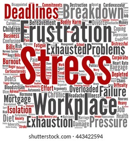 Vector concept conceptual mental stress at workplace or job square word cloud isolated on background, metaphor to health, work, depression, problem, exhaustion, breakdown, deadlines, risk, pressure