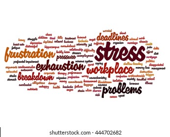 Vector concept conceptual mental stress at workplace or job abstract word cloud isolated on background, metaphor to health, work, depression, problem, exhaustion, breakdown, deadlines, risk, pressure
