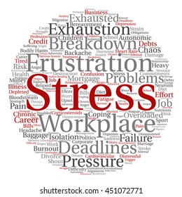 Vector concept conceptual mental stress at workplace job abstract round word cloud isolated on background metaphor to health, work, depression, problem, exhaustion, breakdown, deadlines, risk pressure