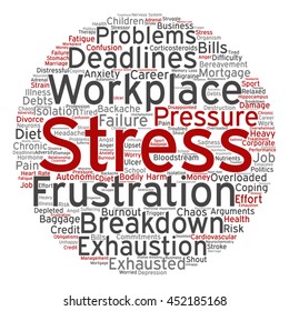 Vector concept conceptual mental stress at workplace job abstract round word cloud isolated on background metaphor to health, work, depression, problem, exhaustion, breakdown, deadlines, risk pressure